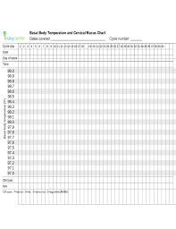 Basal Body Temperature And Cervical Mucus Chart Free Download