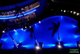 Led Pool Light Is The Most Economical Choice Of All The Other Lights