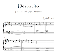 Piano tabs / keyboard notes. Despacito Easy Piano Sheet Music With Letters Free Ania Massetti Composer
