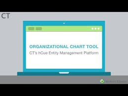 Organizational Charts In Cts Hcue Entity Management