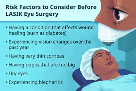 lasik eye surgery cost side effects