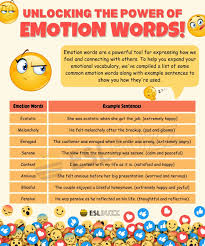 emotion words for learning english