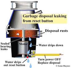 how to repair and install garbage disposal