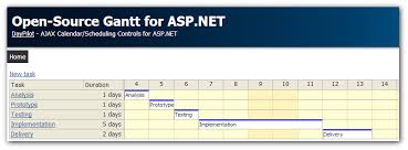 Open Source Gantt Chart For Asp Net Tutorial Daypilot