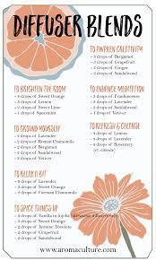 Aromaeasy sweet orange essential oils is a favorite for aromatic and diffusion uses. Pin On Herbalism And Aromatherapy