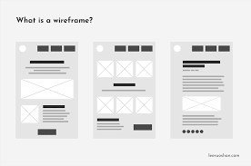 wireframing important in web design