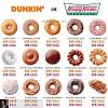 Did you know glazed doughnuts are the most popular flavor? 1