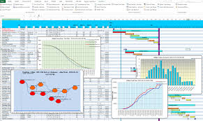 Download Automated Gantt Chart Excel Templates