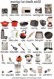 Many of my readers got benefitted by that list and sent me so many appreciation mails & comments. Kitchen Utensils List Helpformycredit From List Of Kitchen Accessories Kitchen Tools List Kitchen Appliance List Kitchen Utensils List