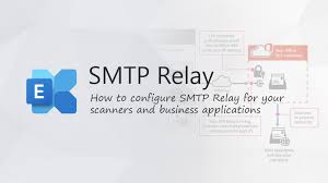 how to setup smtp relay in office 365