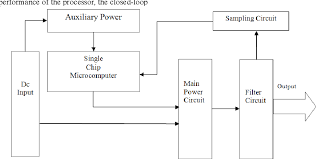 Semantic Scholar gambar png