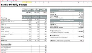 Nursing Home Budget Spreadsheet Best Of 4 Week Budget Template Yelom