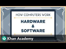 Hardware And Software Video Khan Academy