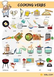 In daily word search, your computer becomes the pencil and the eraser. Cooking Verbs List Of 20 Useful Cooking Words In English 7esl