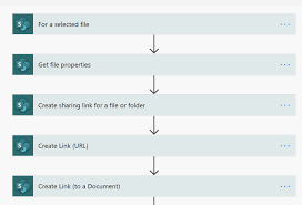 file in sharepoint doent library
