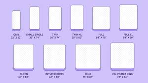 Mattress Sizes And Dimensions Guide