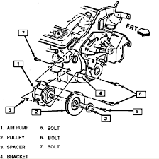 I had a 1994 chevy k1500 that with a factory installed oil cooler and a tbi 350, took almost 6 quarts. Gm 350 Engine Diagram 1987 Oldsmobile Cutlass Ciera Wiring Diagram Begeboy Wiring Diagram Source