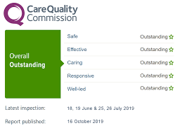 Maybe you would like to learn more about one of these? Royal Papworth Hospital Rated Outstanding By Care Quality Commission Royal Papworth Hospital