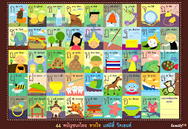 Thai Alphabet Chart Thai Alphabet Learn Thai Thai Phrases