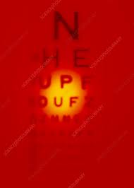 Blurred View Of A Snellen Eye Test Chart Stock Image