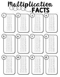 Multiplication Facts Chart Freebie Multiplication Facts