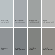Bathed In Color When To Use Gray In