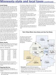 Minnesota Sales And Use Tax Pdf