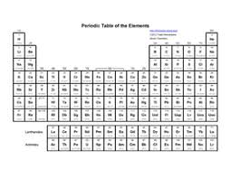 free printable periodic tables pdf