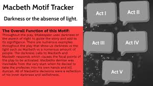 macbeth motif tracker by tess moody on