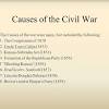 What Were the Causes of the American Civil War?