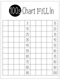 Hundreds Chart Fill Ins Number Sense Activities Finish 100s Chart