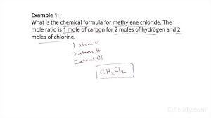 Chemical Formulae From A Mole Ratio