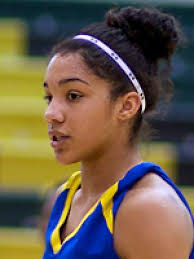 Contract suspended by the chicago sky. Gabby Williams Prospects Nation