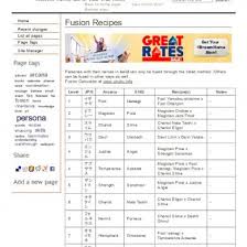Persona 3 Portable Fusion List D4pq72ev2vnp