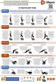 body vibration plate workout poster