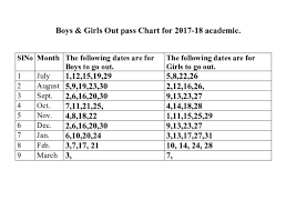 Pdf Boys Girls Out Pass Chart For 2017 18 Academic Anil