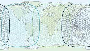 wide beam vs narrow beam ground control