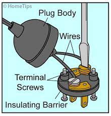 Residential electric wiring diagrams are an important tool for installing and testing home electrical circuits and they will also help you understand how electrical devices are wired and how. How To Replace Electrical Cords Plugs