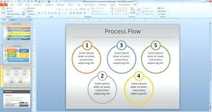 Download Process Flow Chart Template