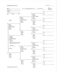Generation Family Tree Online Charts Collection