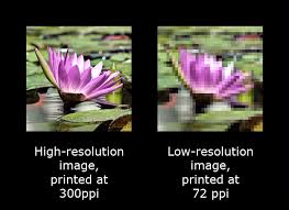 resolution in photography port