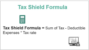 Tax Shield Formula Step By Step