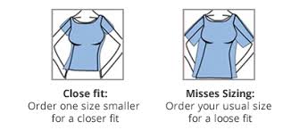 Size Guide Chart For How To Measure Womens Clothing