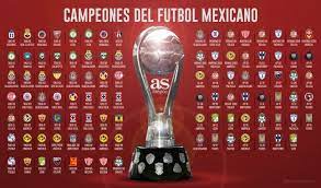 Campeón de la liga española. Liga Mx Asi La Tabla De Campeones Tras El Guardianes 2020 As Mexico