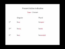 Ancient Greek Present Active Indicative And Infinitives