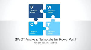 Editable Swot Analysis Template Swot Microsoft Powerpoint Swot