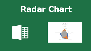 How To Create Radar Chart In Ms Excel 2018 Radar Chart