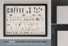 13 Best Coffee Chart Images Coffee Drinks Coffee Cafe Coffee