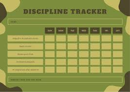 Green Army Camouflage Discipline Reward Chart Templates By