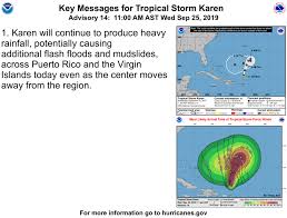 Karen 2019 Hurricane Season Track The Tropics